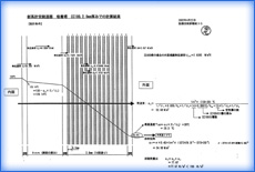 断熱計算表